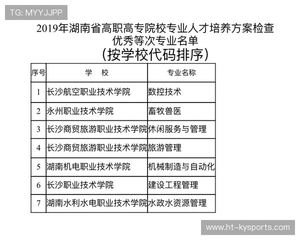 琑队如何建立青训到职业队的输送与培养闭环，青训队要求